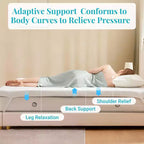 Matelas moderne en mousse à mémoire de forme infusée au gel (2 à 4 pouces), doté de bandes élastiques haute résistance — Matelas certifié CertiPUR-US pour un sommeil confortable.