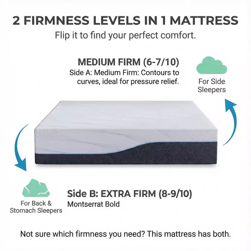 Matelas en mousse à mémoire de forme Twin XL de 12 à 14 pouces, matelas ferme en gel rafraîchissant haut de gamme au thé vert, housse amovible sans fibre de verre, respirant et offrant un bon soutien